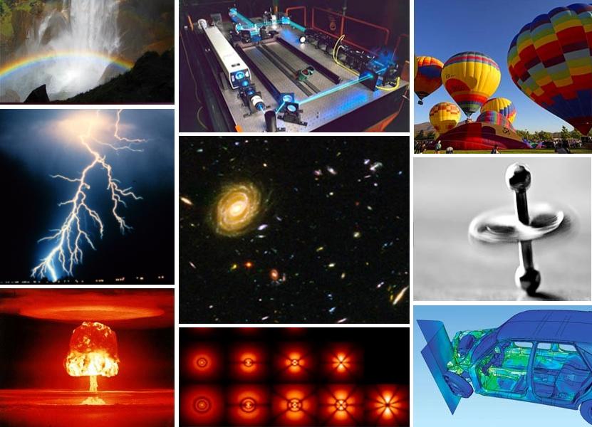 physics ideas